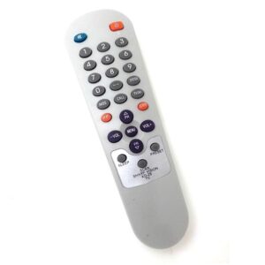 DALJ NEO KD29<span style="color: gray;  font-family: Arial; font-weight: 200;font-size: 14px;"> 4432 </span>