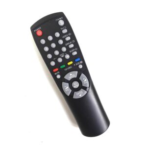 DALJ SAMS 10129C<span style="color: gray; font-family: Arial; font-weight: 200;font-size: 14px;"> 6248 </span>