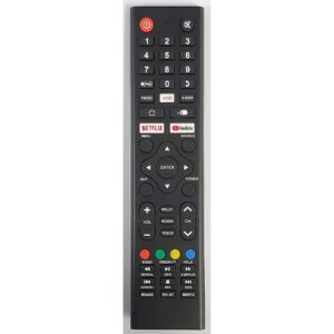 DALJ FOX LED VOD<span style="color: gray;  font-family: Arial; font-weight: 200;font-size: 14px;"> E0761</span>