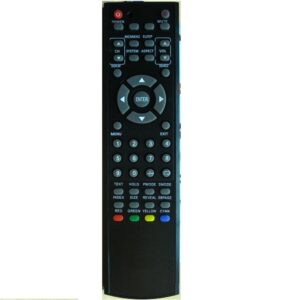 DALJ NEO LCD<span style="color: gray;  font-family: Arial; font-weight: 200;font-size: 14px;"> 2031 </span>