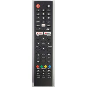 DALJ FOX LED VOD<span style="color: gray;  font-family: Arial; font-weight: 200;font-size: 14px;"> E0634</span>