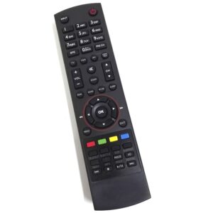 DALJ BENQ LCD<span style="color: gray; font-family: Arial; font-weight: 200;font-size: 14px;"> C197 </span>