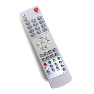 DALJ VOX-1<span style="color: gray;  font-family: Arial; font-weight: 200;font-size: 14px;"> 3460 </span>