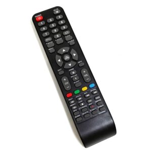 DALJ ALPHA LED 2200<span style="color: gray;  font-family: Arial; font-weight: 200;font-size: 14px;"> B144 </span>