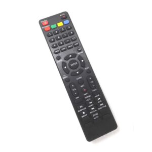 DALJ ORION LED<span style="color: gray;  font-family: Arial; font-weight: 200;font-size: 14px;"> 4542 </span>