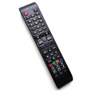 DALJ FOX LED-2<span style="color: gray;  font-family: Arial; font-weight: 200;font-size: 14px;"> 3201 </span>