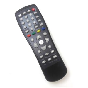 DALJ TOTAL TV<span style="color: gray;  font-family: Arial; font-weight: 200;font-size: 14px;"> 17540</span>