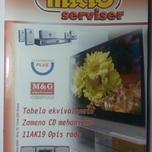 MICRO SERVISER-18<span style="color: gray;  font-family: Arial; font-weight: 200;font-size: 14px;"> 14906</span>