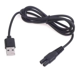 PHILIPS KAB.<span style="color: gray; font-family: Arial; font-weight: 200;font-size: 14px;"> E0780</span>